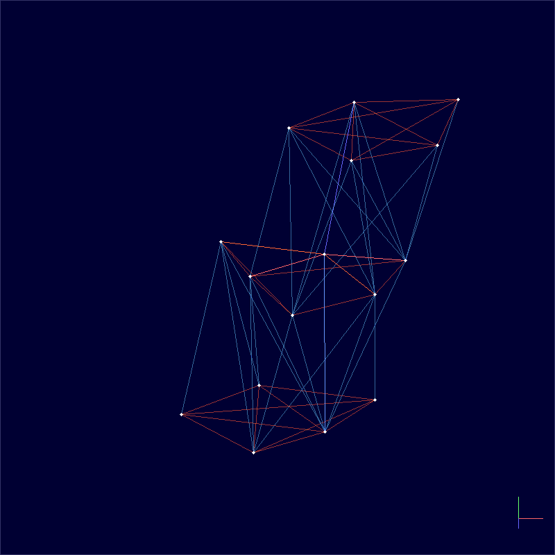 Point mass curvature