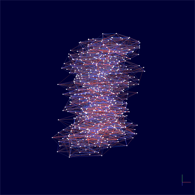 Rotating CDT spacetime